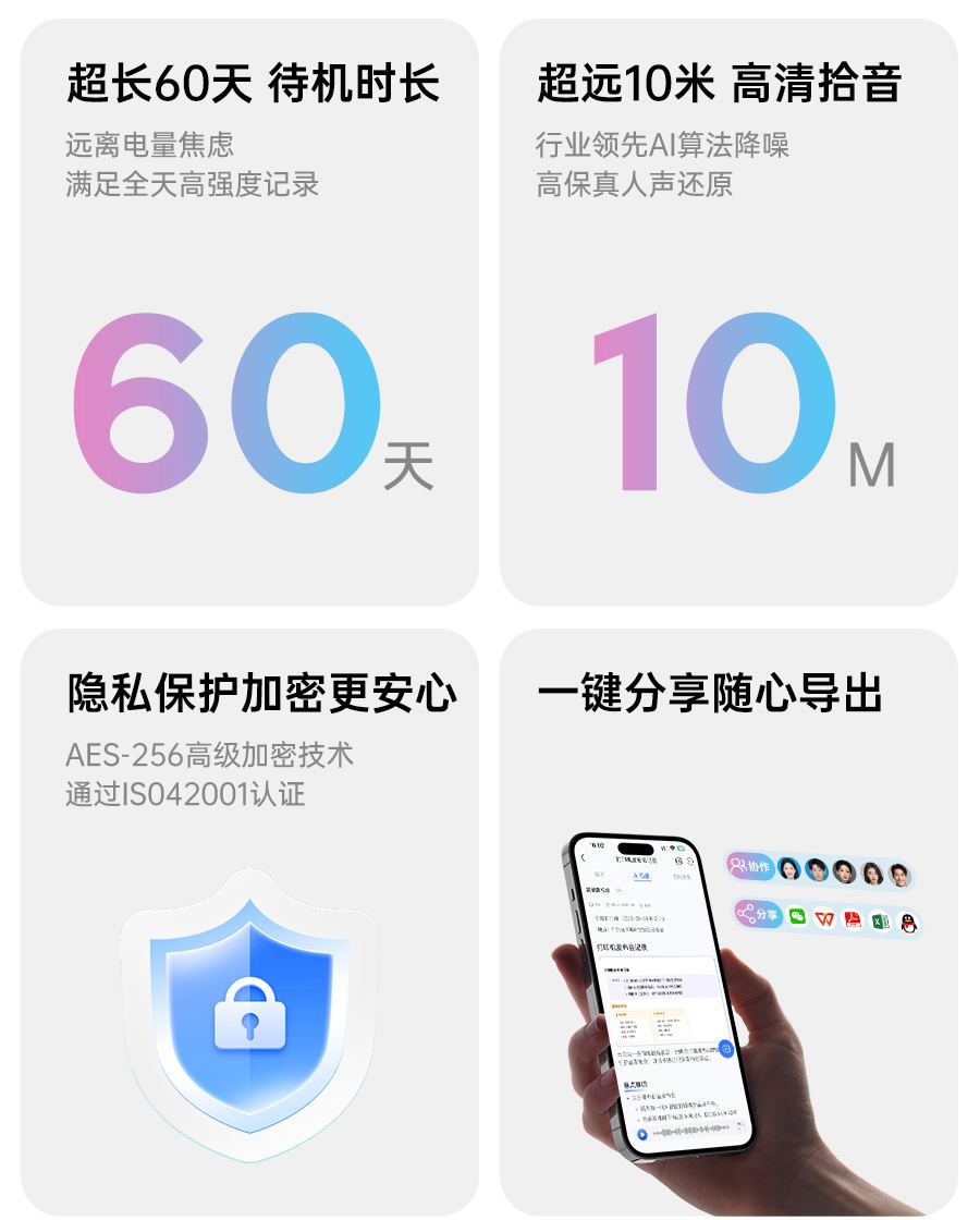 I7 AI Voice Recorder (Wearable) – Product Details 3