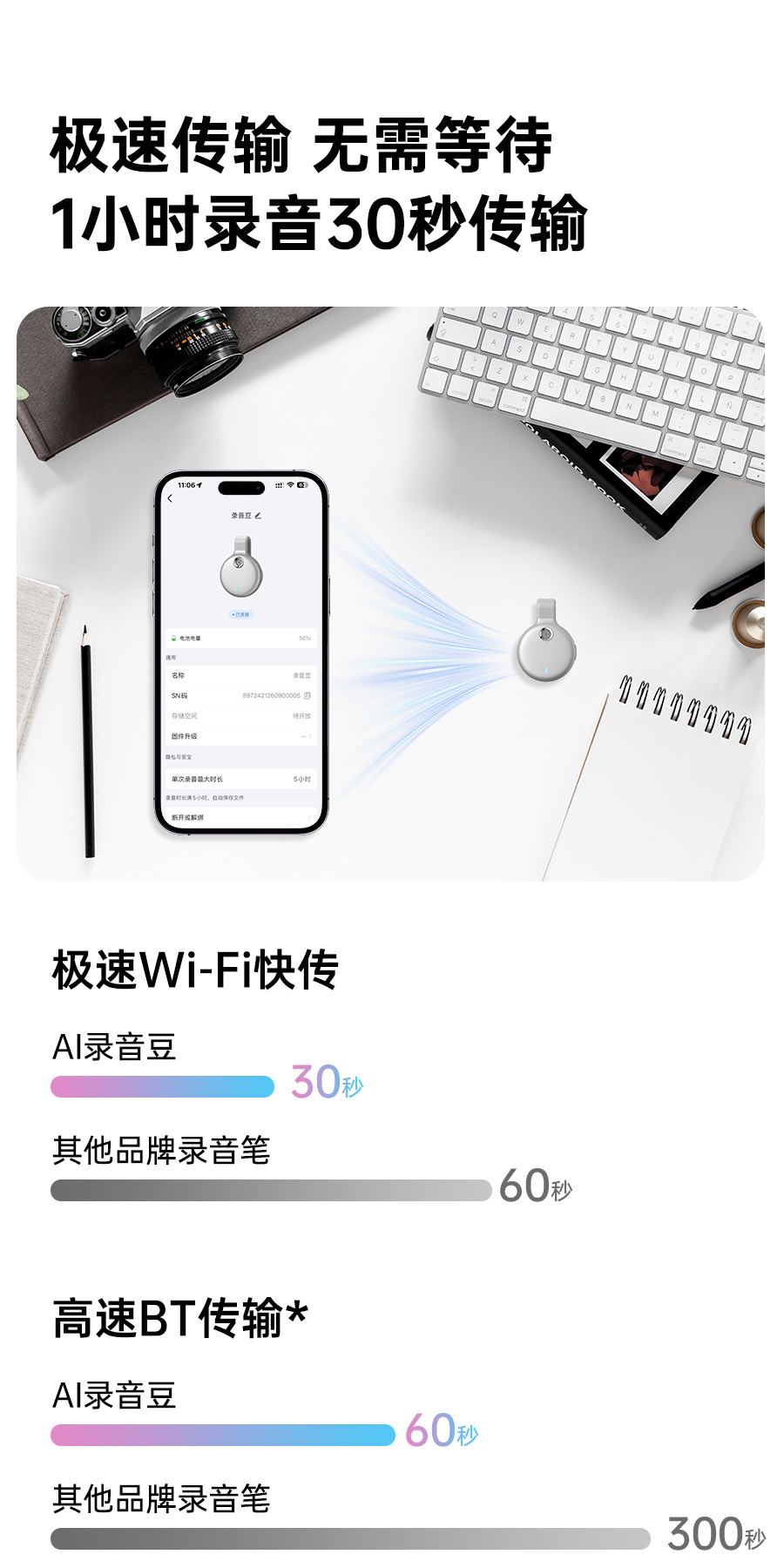 I7 AI Voice Recorder (Wearable) – Product Details 17