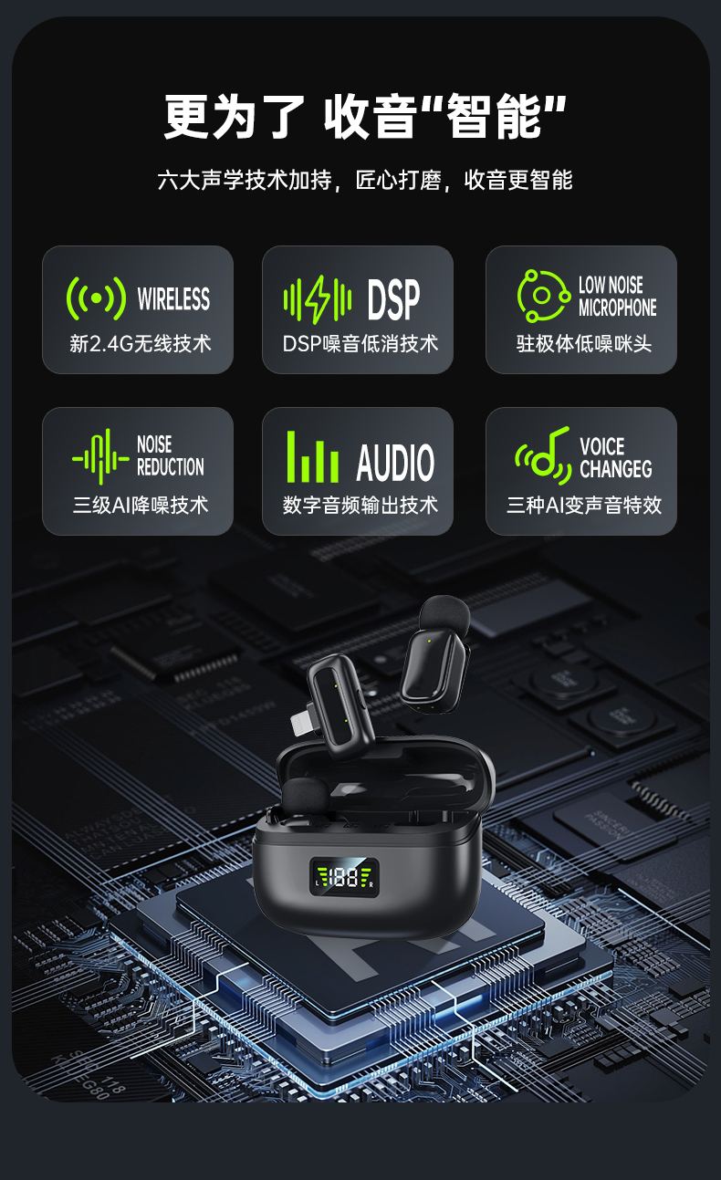 MC225 Fingertip Mini Wireless Microphone – Product Details 5