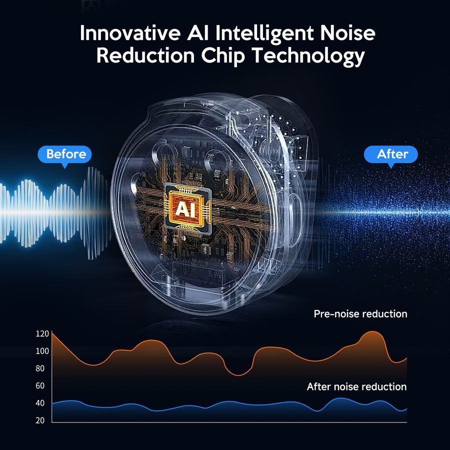 MC259 Magnetic Wireless Microphone with AI ENC – Product Details 3